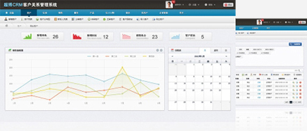 合肥crm软件公司