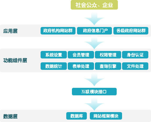 188图库论坛
